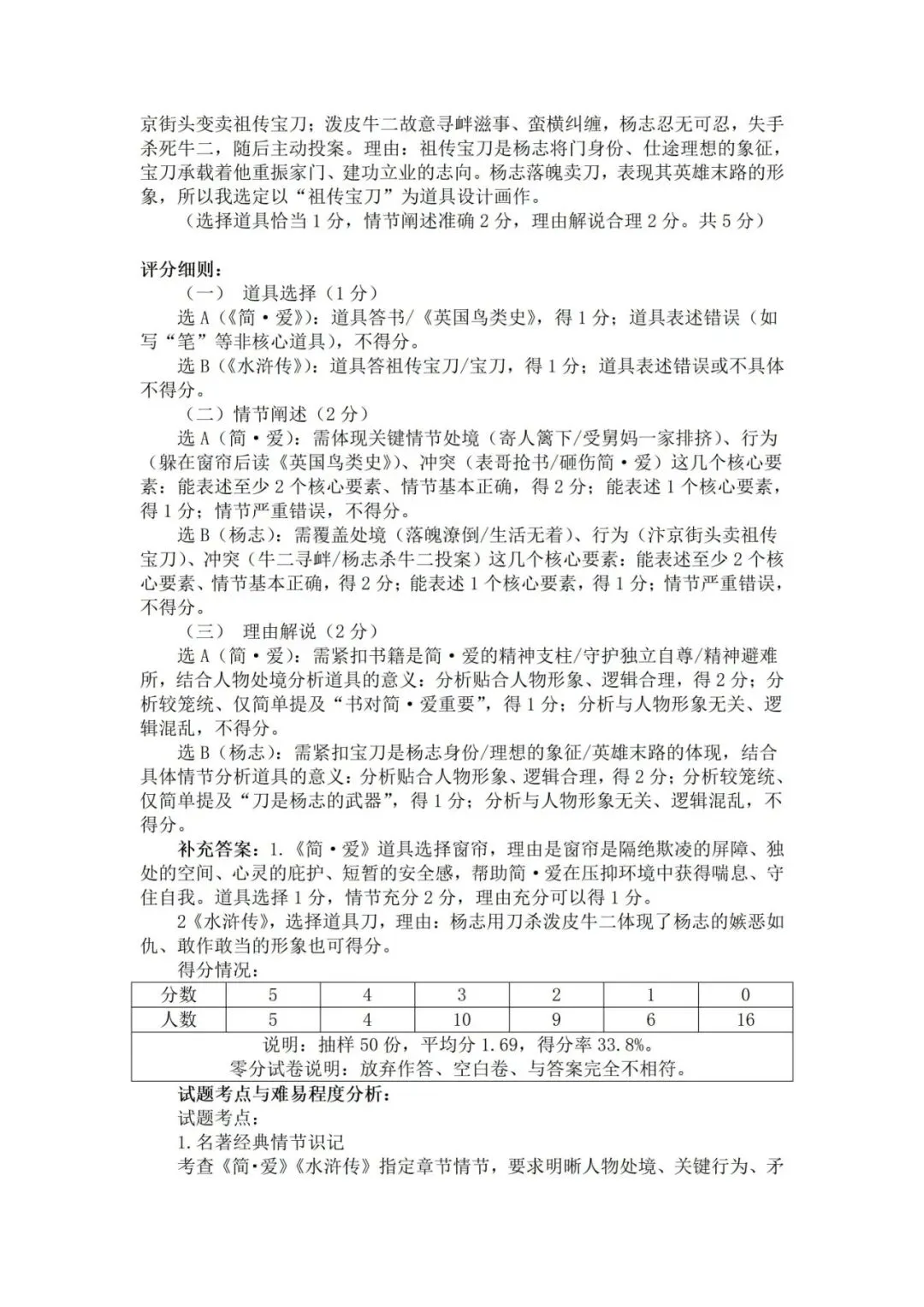 2026年初中学业水平考试第二次模拟语文试卷分析-第33张图片-四季读书网