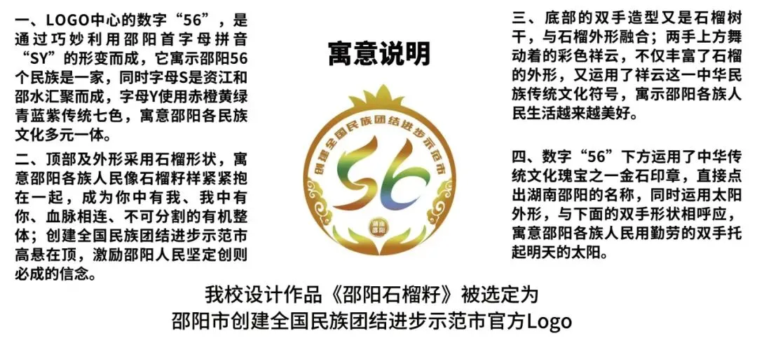 致初三学子——邵阳市艺成学校中考志愿填报指南-第48张图片-四季读书网 致初三学子——邵阳市艺成学校中考志愿填报指南-第48张图片-四季读书网