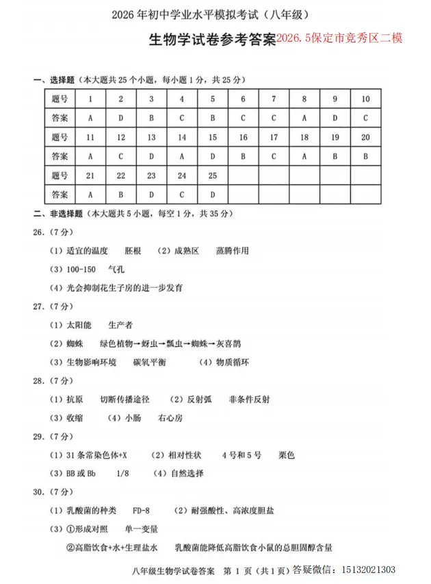 2026.5保定市竞秀区中考二模生物试卷含答案-第9张图片-四季读书网