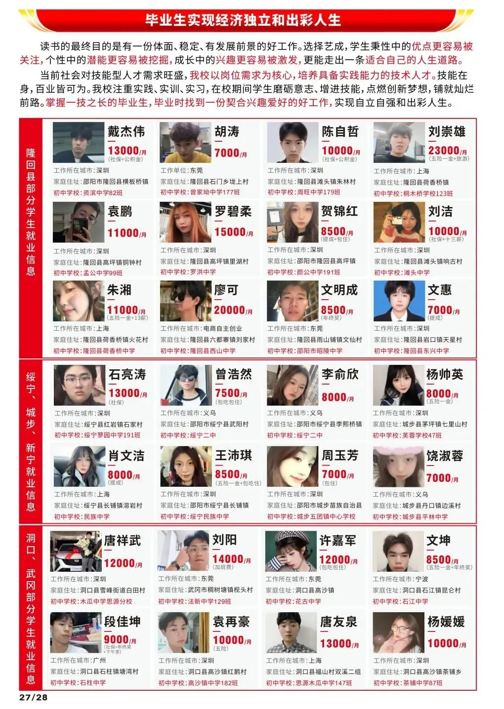 致初三学子——邵阳市艺成学校中考志愿填报指南-第51张图片-四季读书网 致初三学子——邵阳市艺成学校中考志愿填报指南-第51张图片-四季读书网