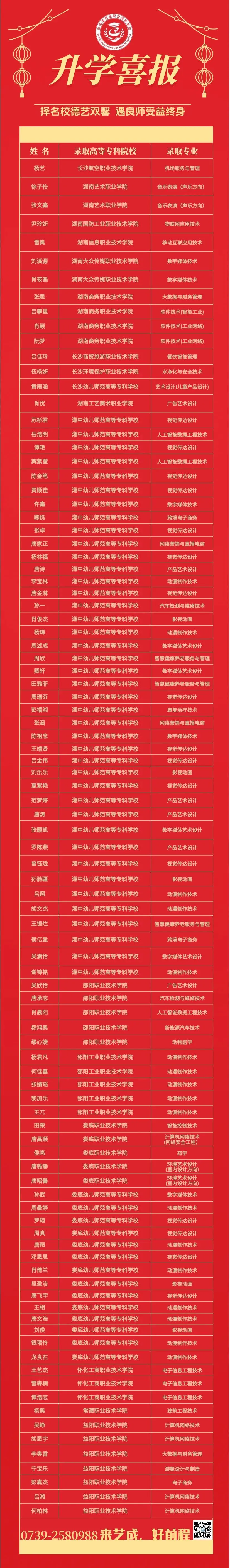 致初三学子——邵阳市艺成学校中考志愿填报指南-第53张图片-四季读书网 致初三学子——邵阳市艺成学校中考志愿填报指南-第53张图片-四季读书网