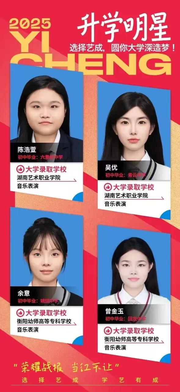 致初三学子——邵阳市艺成学校中考志愿填报指南-第62张图片-四季读书网 致初三学子——邵阳市艺成学校中考志愿填报指南-第62张图片-四季读书网