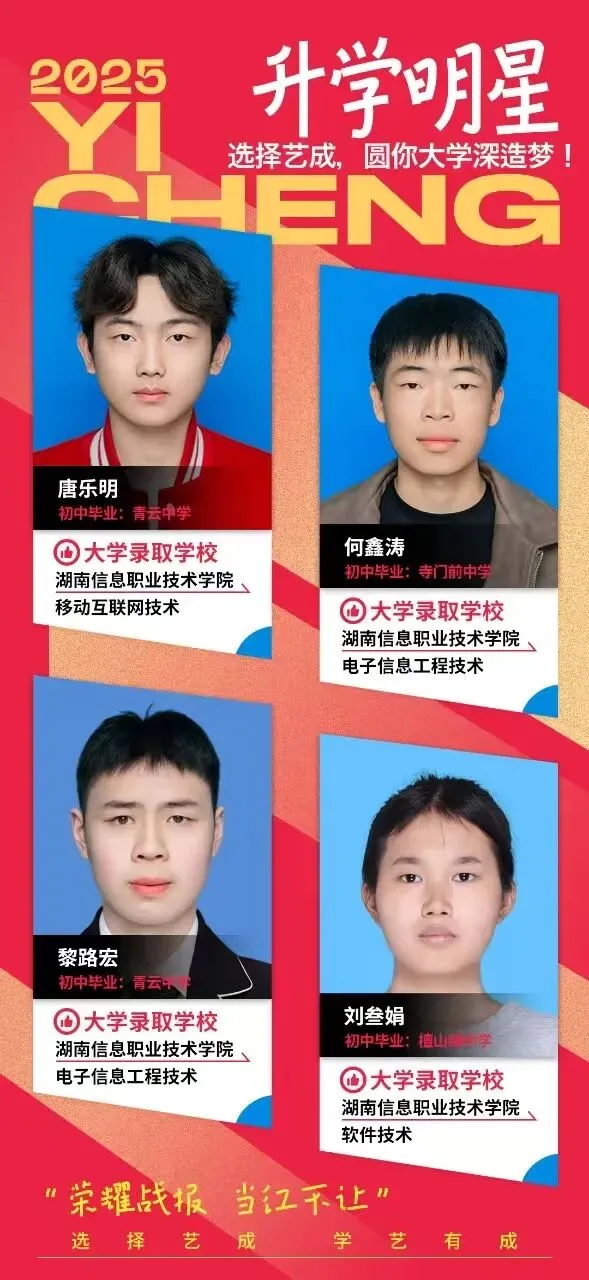 致初三学子——邵阳市艺成学校中考志愿填报指南-第63张图片-四季读书网 致初三学子——邵阳市艺成学校中考志愿填报指南-第63张图片-四季读书网