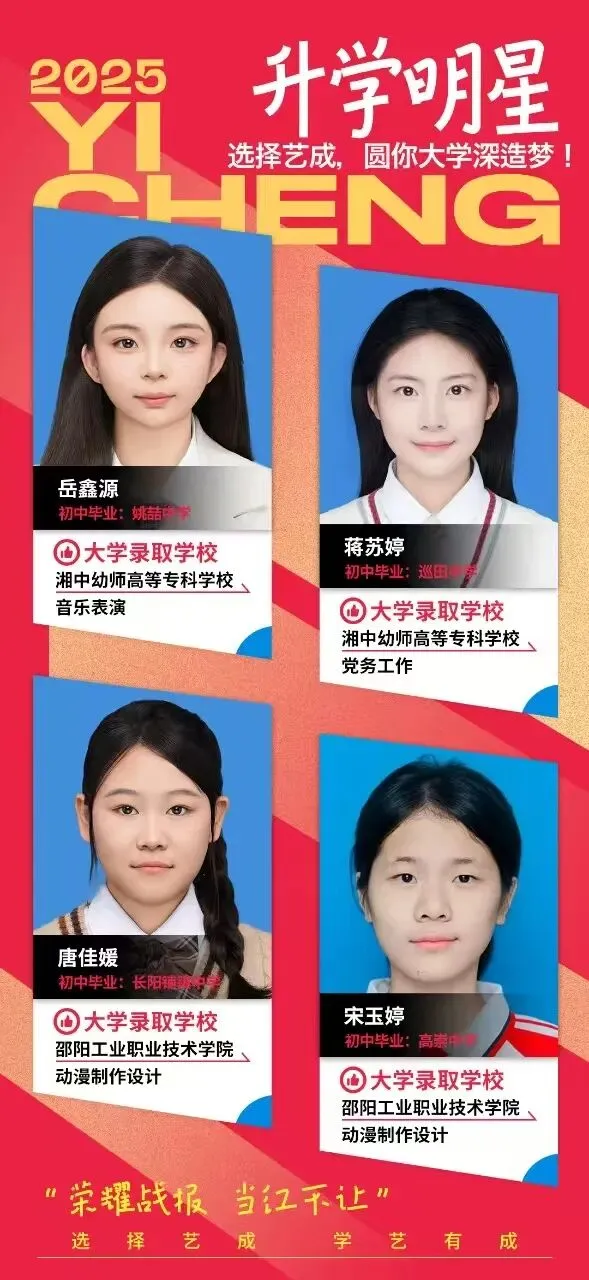 致初三学子——邵阳市艺成学校中考志愿填报指南-第64张图片-四季读书网 致初三学子——邵阳市艺成学校中考志愿填报指南-第64张图片-四季读书网