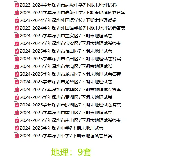[精品汇总]深圳七年级下学期全科期末真题汇总-第7张图片-四季读书网