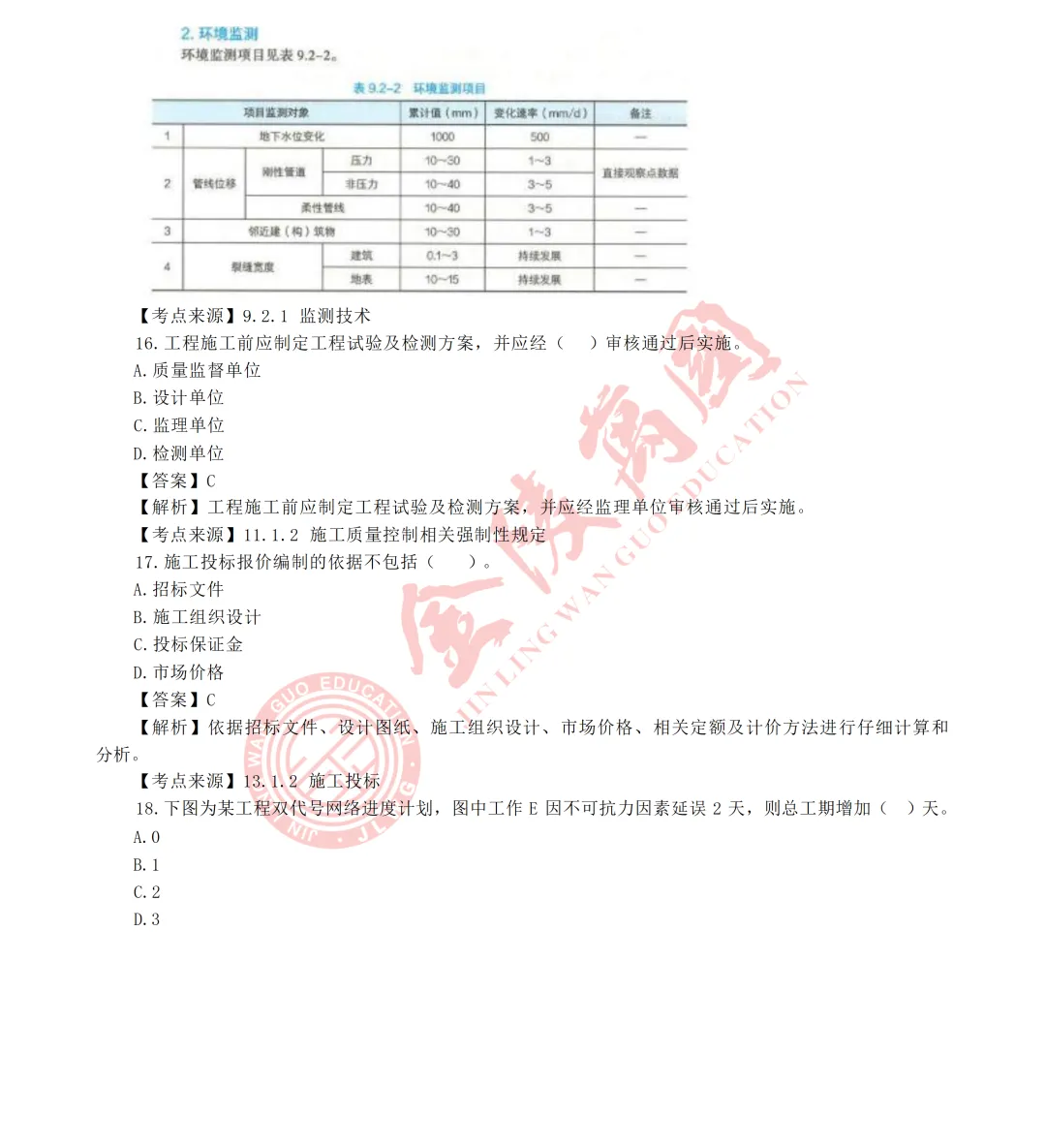 真题解析|2026年二级建造师《市政实务》参考版-第6张图片-四季读书网