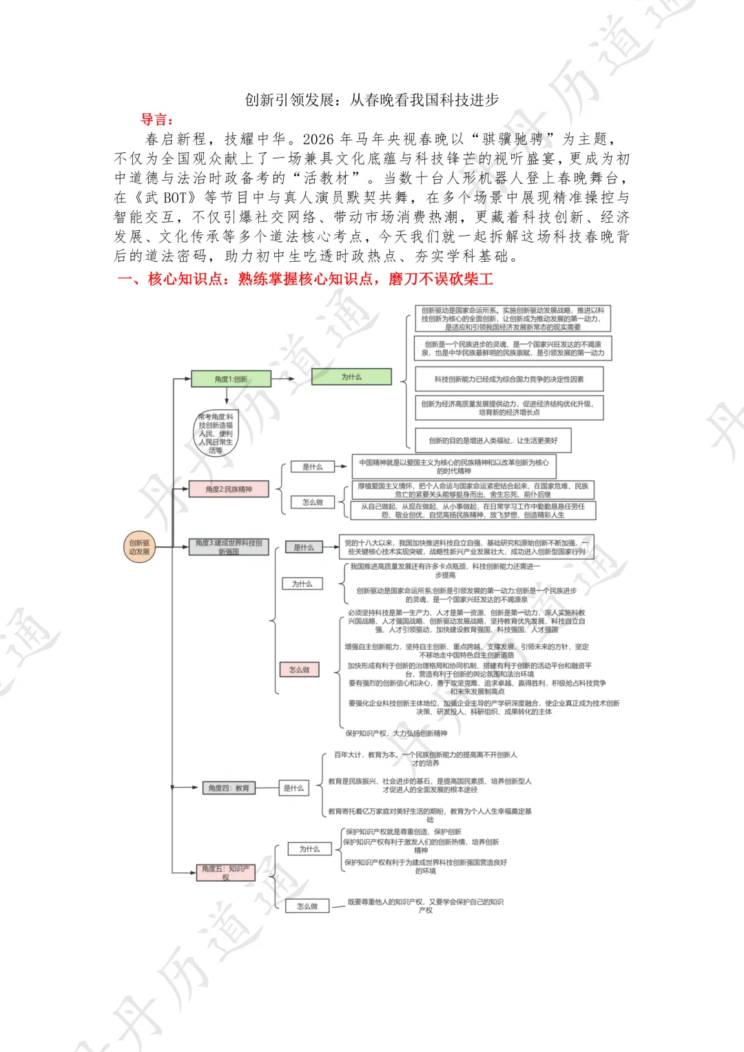 中考冲刺·时政热点预测:春晚热点时政预测合辑(含答题模板)-第1张图片-四季读书网 中考冲刺·时政热点预测:春晚热点时政预测合辑(含答题模板)-第1张图片-四季读书网