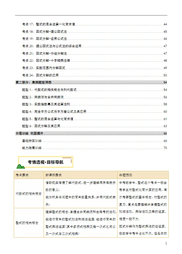 宿迁中考数学必考!代数式与整式满分攻略,吃透稳拿基础分-第2张图片-四季读书网