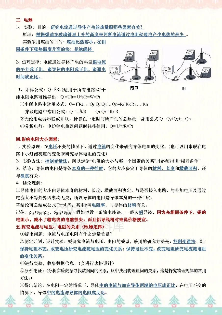 2026中考物理24个重要实验题-第2张图片-四季读书网