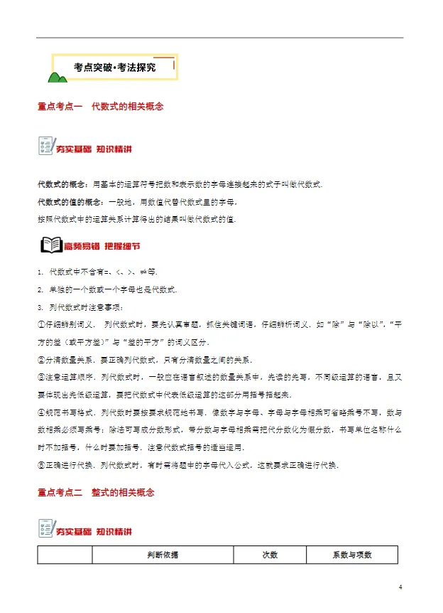 宿迁中考数学必考!代数式与整式满分攻略,吃透稳拿基础分-第4张图片-四季读书网