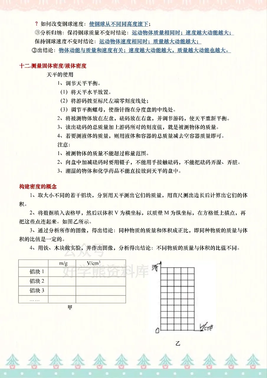 2026中考物理24个重要实验题-第5张图片-四季读书网