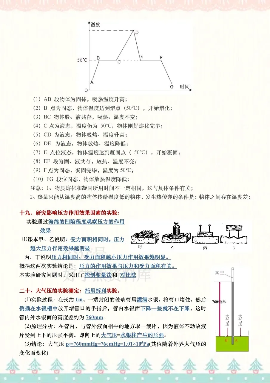 2026中考物理24个重要实验题-第11张图片-四季读书网