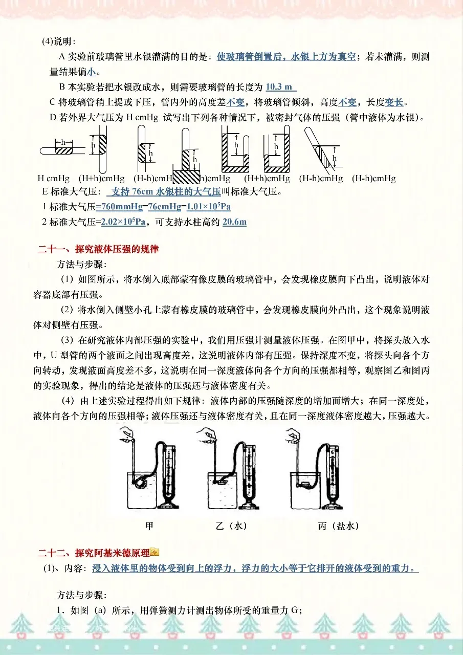 2026中考物理24个重要实验题-第12张图片-四季读书网