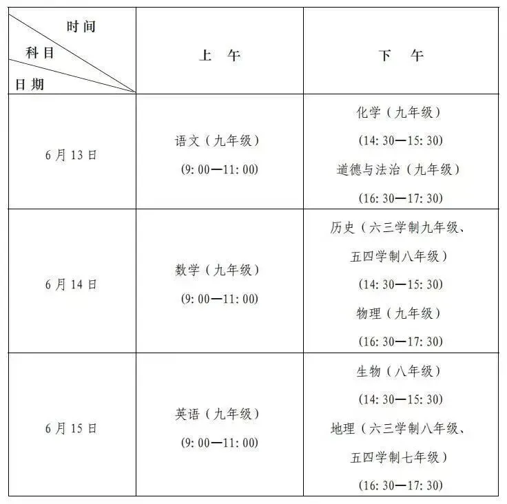 2026济南中考须知必收藏-第5张图片-四季读书网 2026济南中考须知必收藏-第5张图片-四季读书网