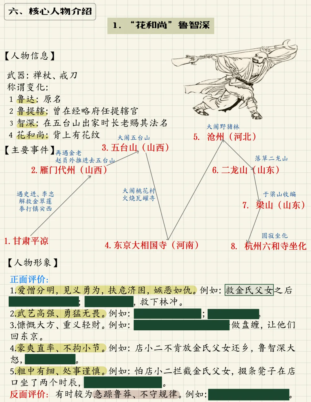 广州中考备考名著导读九年级上册《水浒传》火速收藏!-第4张图片-四季读书网 广州中考备考名著导读九年级上册《水浒传》火速收藏!-第4张图片-四季读书网