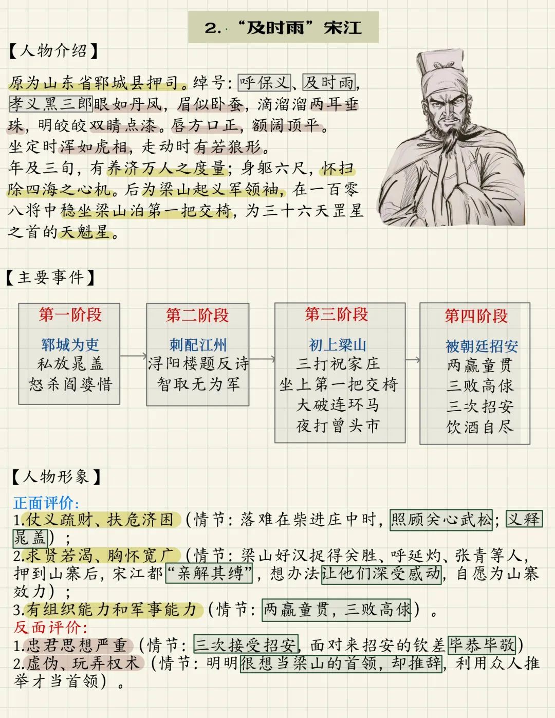 广州中考备考名著导读九年级上册《水浒传》火速收藏!-第5张图片-四季读书网 广州中考备考名著导读九年级上册《水浒传》火速收藏!-第5张图片-四季读书网