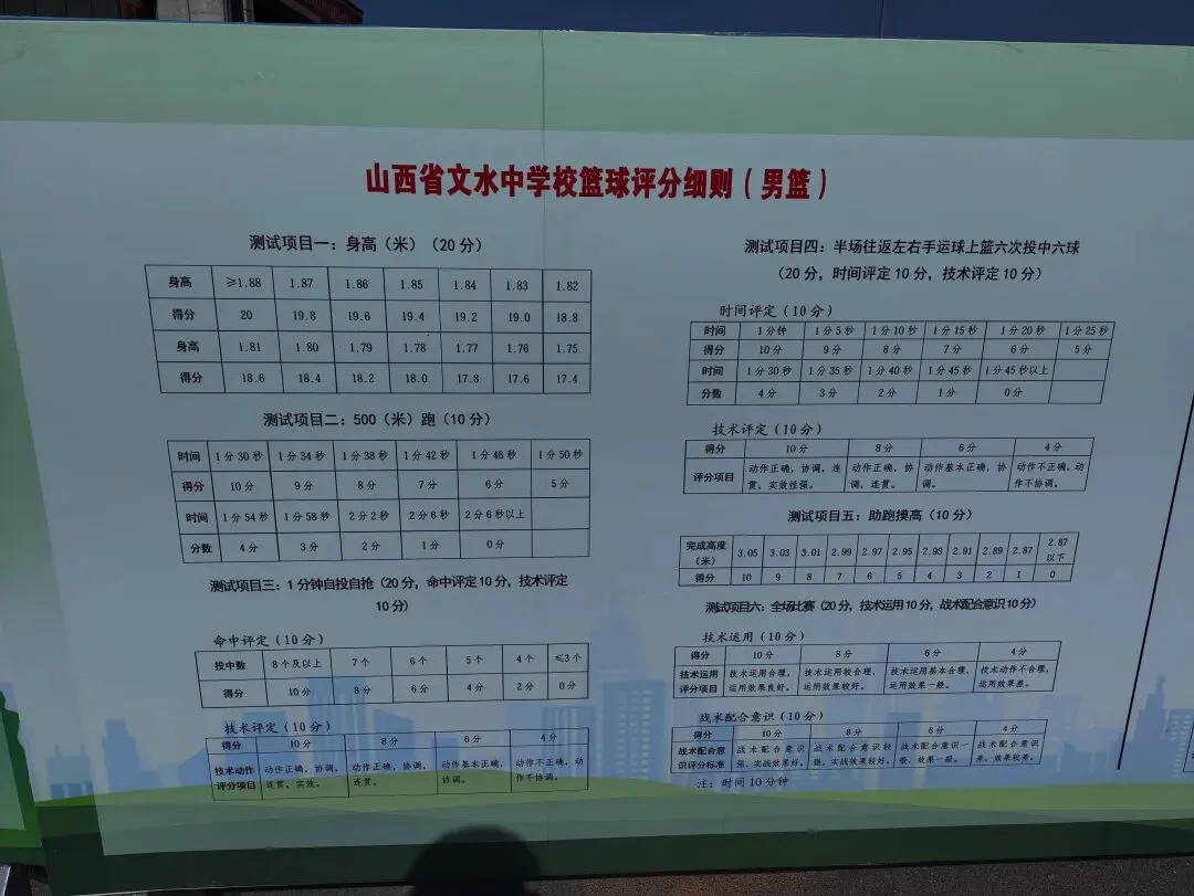 中考:文中、二中、兰中特长生体测评分标准-第11张图片-四季读书网
