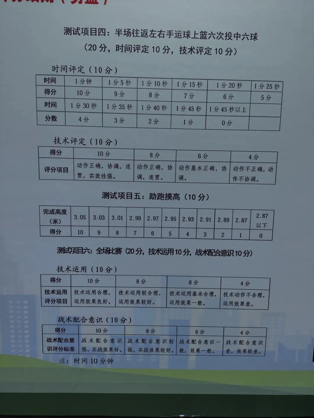 中考:文中、二中、兰中特长生体测评分标准-第13张图片-四季读书网