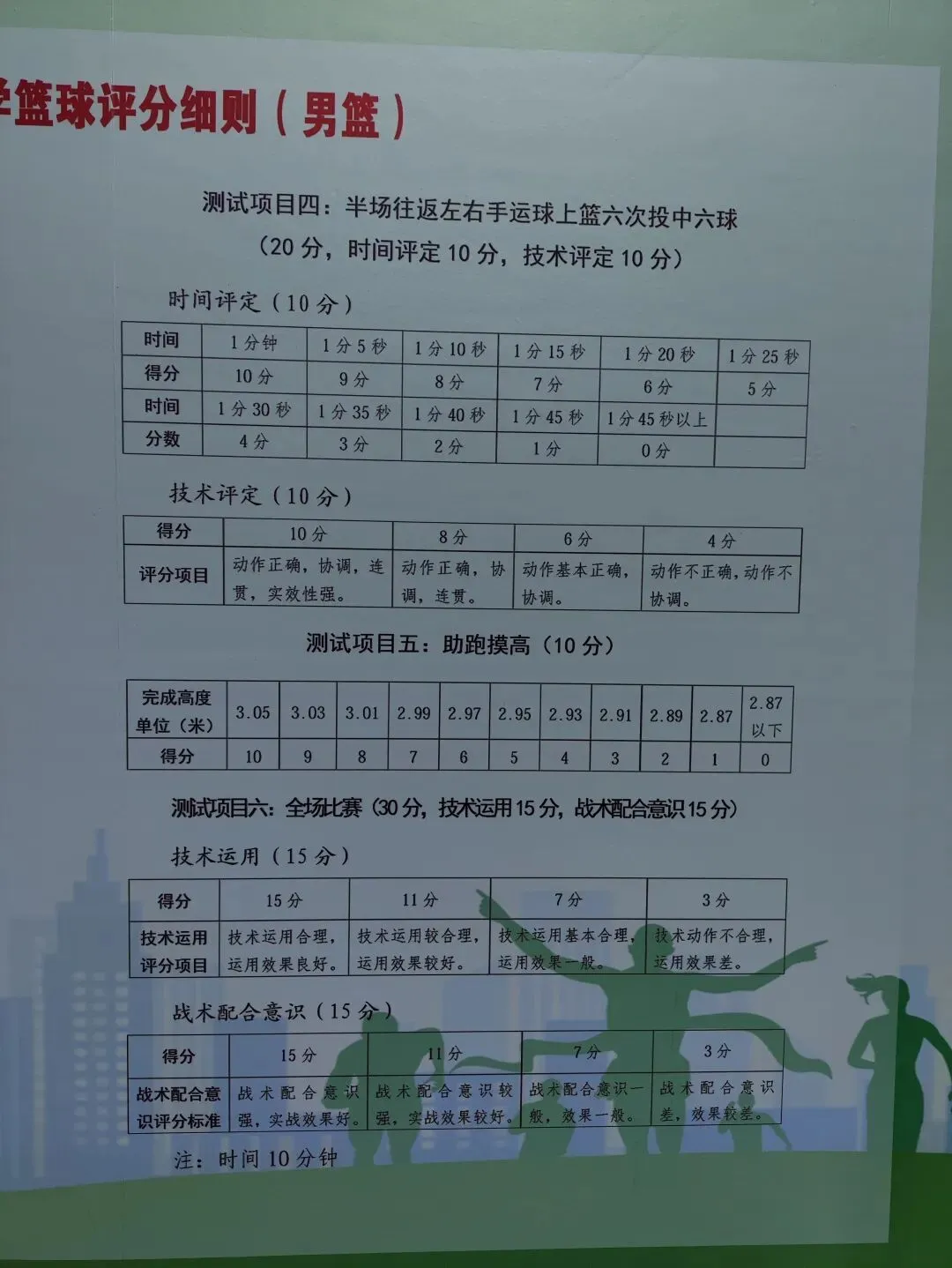 中考:文中、二中、兰中特长生体测评分标准-第17张图片-四季读书网