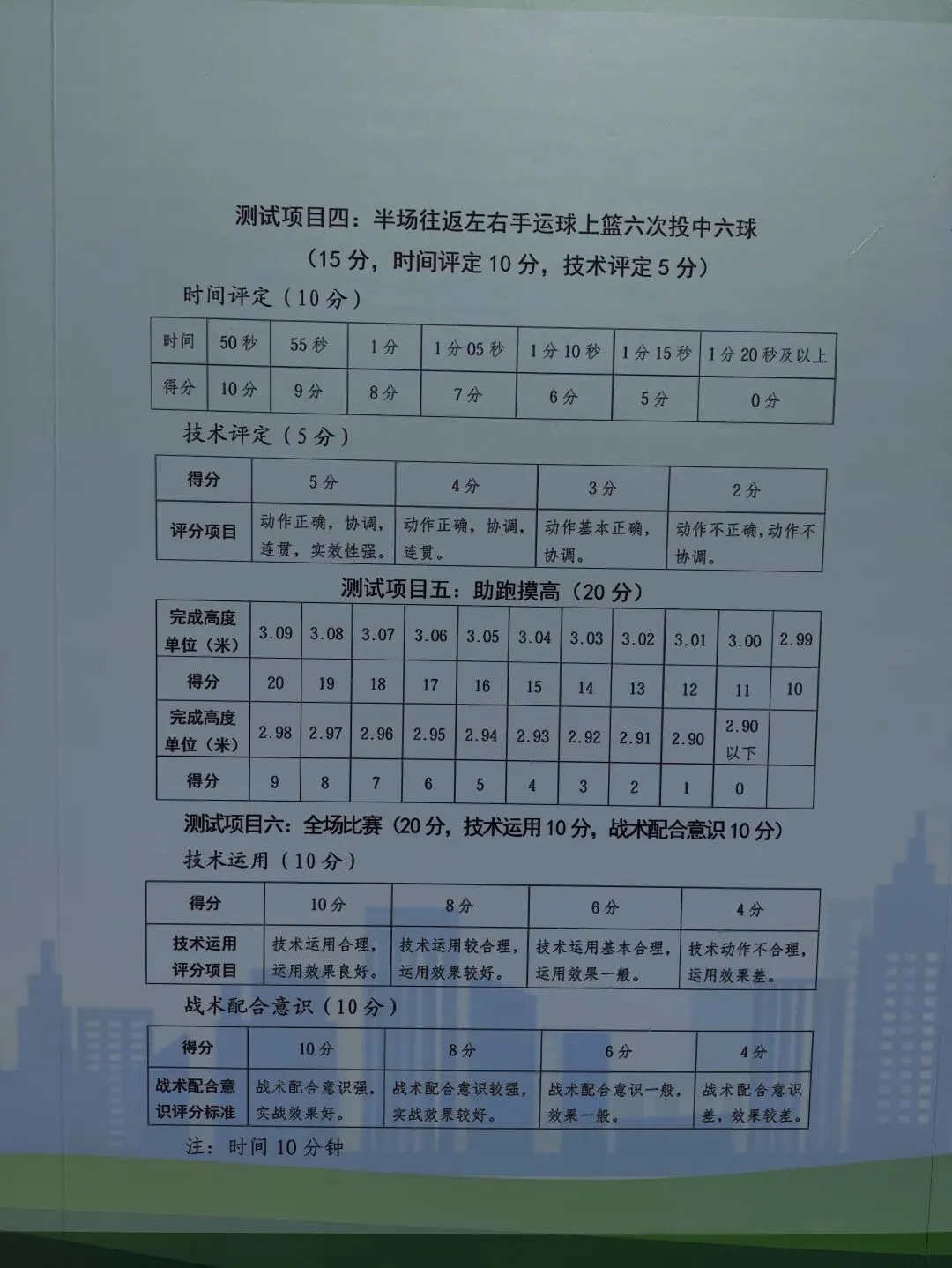 中考:文中、二中、兰中特长生体测评分标准-第21张图片-四季读书网