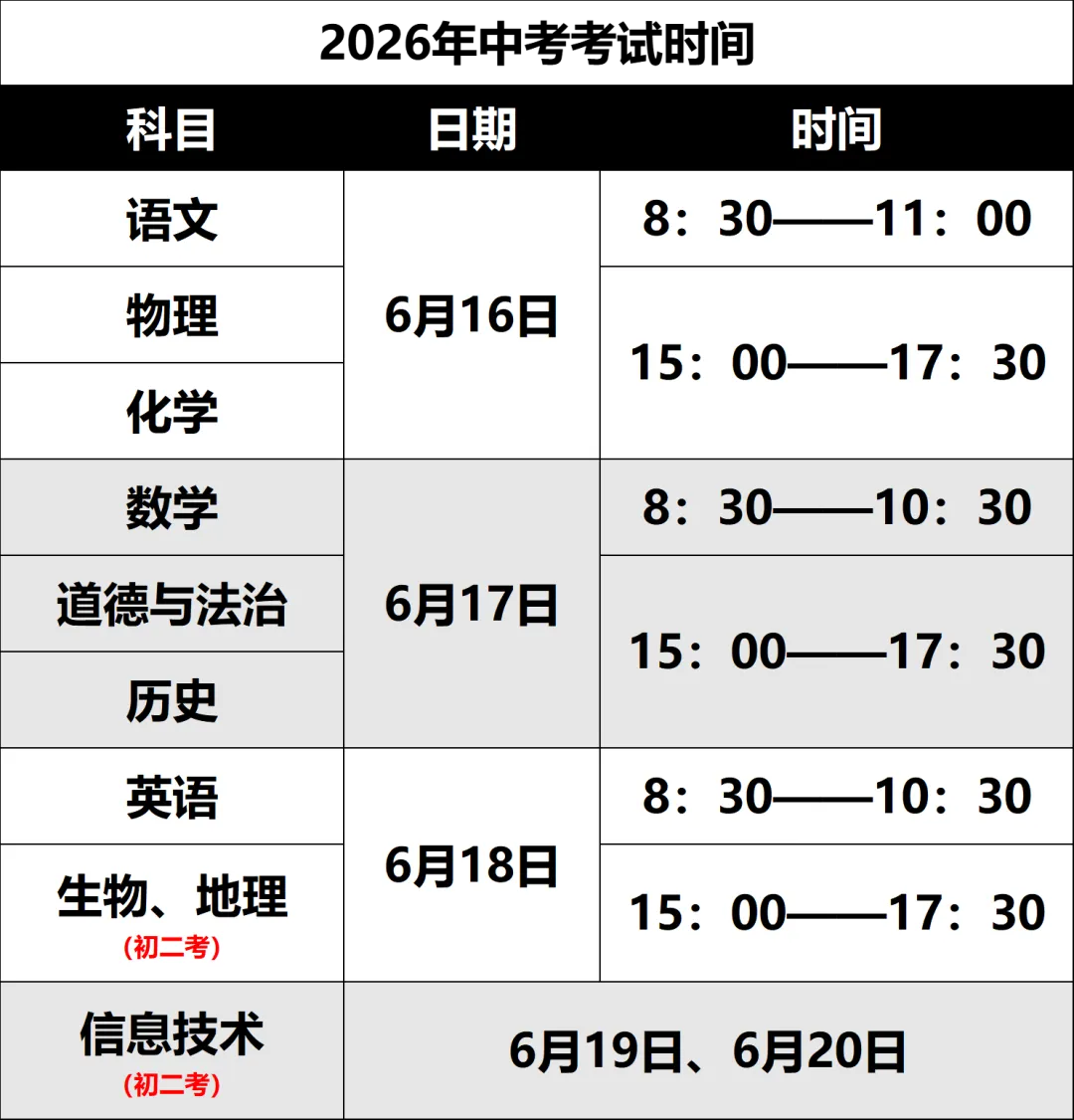 云南省2026年中考时间及分值构成出炉,家长速看!-第8张图片-四季读书网 云南省2026年中考时间及分值构成出炉,家长速看!-第8张图片-四季读书网