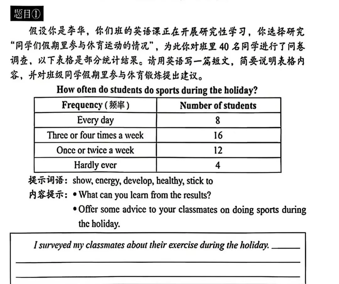 2026北京中考二模英语作文深度解析:新课标下的命题密码与高分策略(附真题及配套资源)-第1张图片-四季读书网 2026北京中考二模英语作文深度解析:新课标下的命题密码与高分策略(附真题及配套资源)-第1张图片-四季读书网