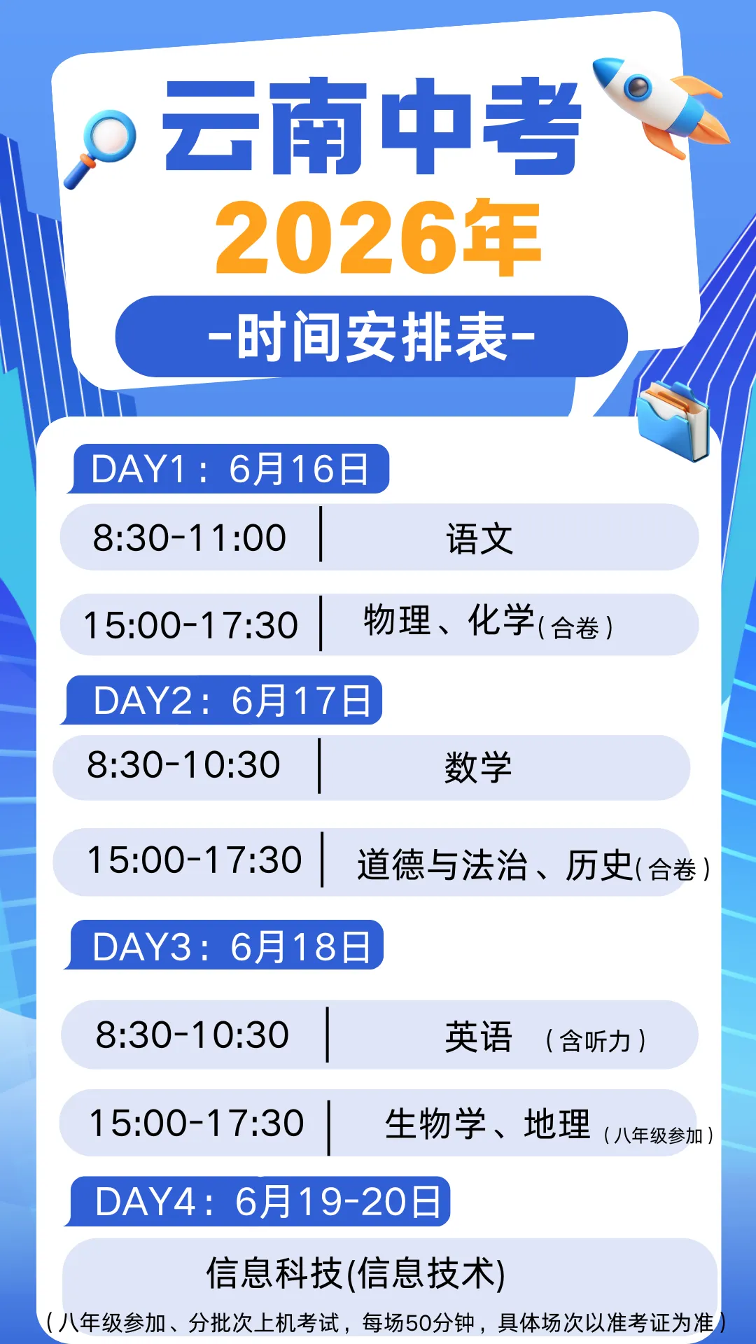 云南省2026年中考时间及分值构成出炉,家长速看!-第9张图片-四季读书网 云南省2026年中考时间及分值构成出炉,家长速看!-第9张图片-四季读书网