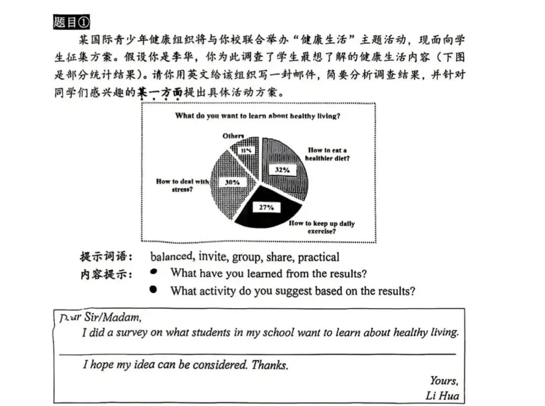 2026北京中考二模英语作文深度解析:新课标下的命题密码与高分策略(附真题及配套资源)-第4张图片-四季读书网 2026北京中考二模英语作文深度解析:新课标下的命题密码与高分策略(附真题及配套资源)-第4张图片-四季读书网