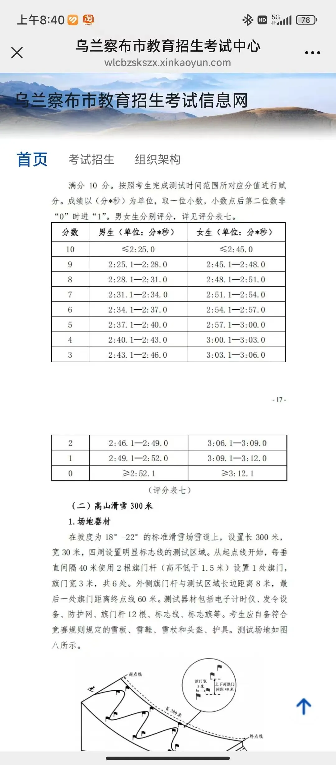 魅影中考体育滑冰、滑雪-第5张图片-四季读书网