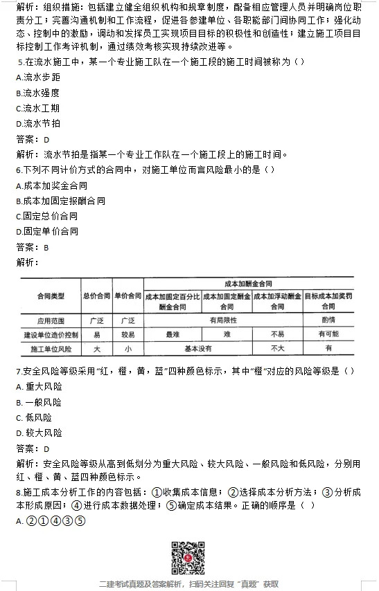 26年二建【管理】真题答案完整版【法规】最新版(5.31日版)-第2张图片-四季读书网 26年二建【管理】真题答案完整版【法规】最新版(5.31日版)-第2张图片-四季读书网
