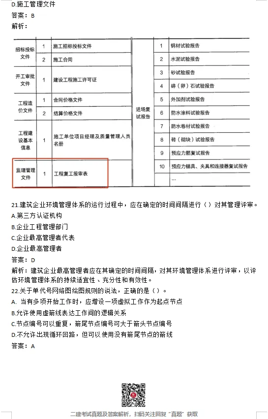 26年二建【管理】真题答案完整版【法规】最新版(5.31日版)-第6张图片-四季读书网 26年二建【管理】真题答案完整版【法规】最新版(5.31日版)-第6张图片-四季读书网