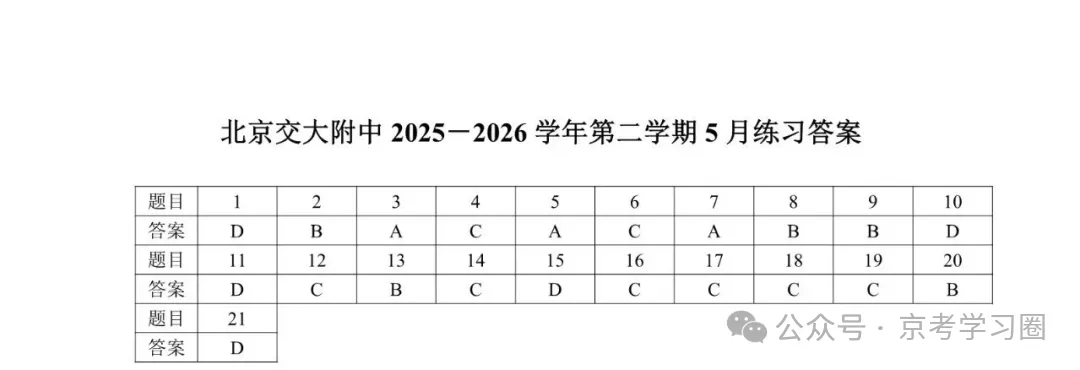 2026北京交大附中高一5月月考化学试卷(含答案)-第11张图片-四季读书网