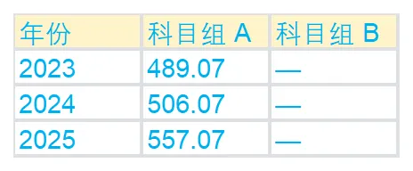 2026 西藏中考家长必看|拉萨那曲第四高级中学:新校崛起、分数连涨、潜力十足-第12张图片-四季读书网