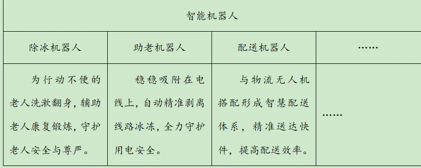 2026年河北省唐山市中考道法模拟试卷-第2张图片-四季读书网