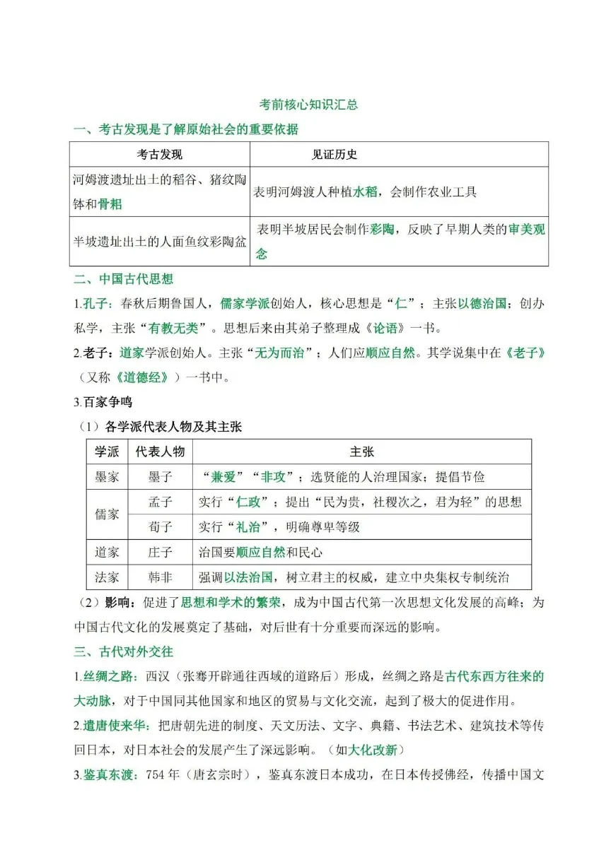 【中考复习】|2026年中考历史考前必背知识精华-第2张图片-四季读书网