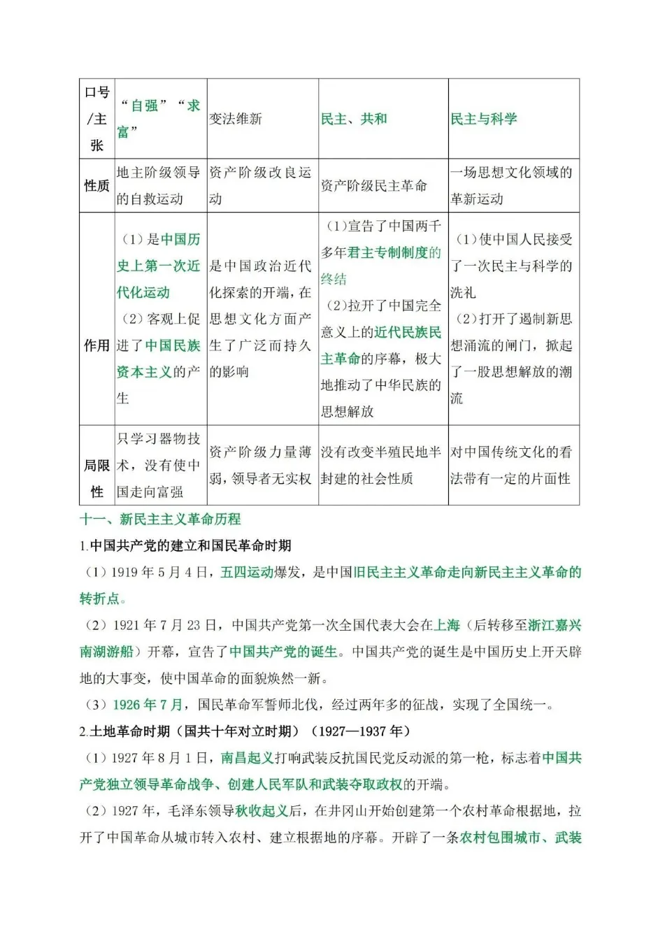 【中考复习】|2026年中考历史考前必背知识精华-第7张图片-四季读书网