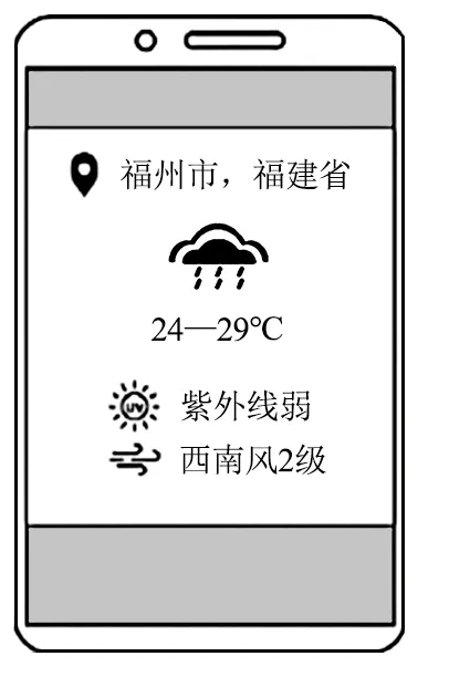 2025年福建省中考地理真题-第1张图片-四季读书网 2025年福建省中考地理真题-第1张图片-四季读书网
