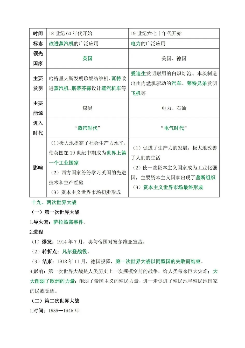 【中考复习】|2026年中考历史考前必背知识精华-第13张图片-四季读书网