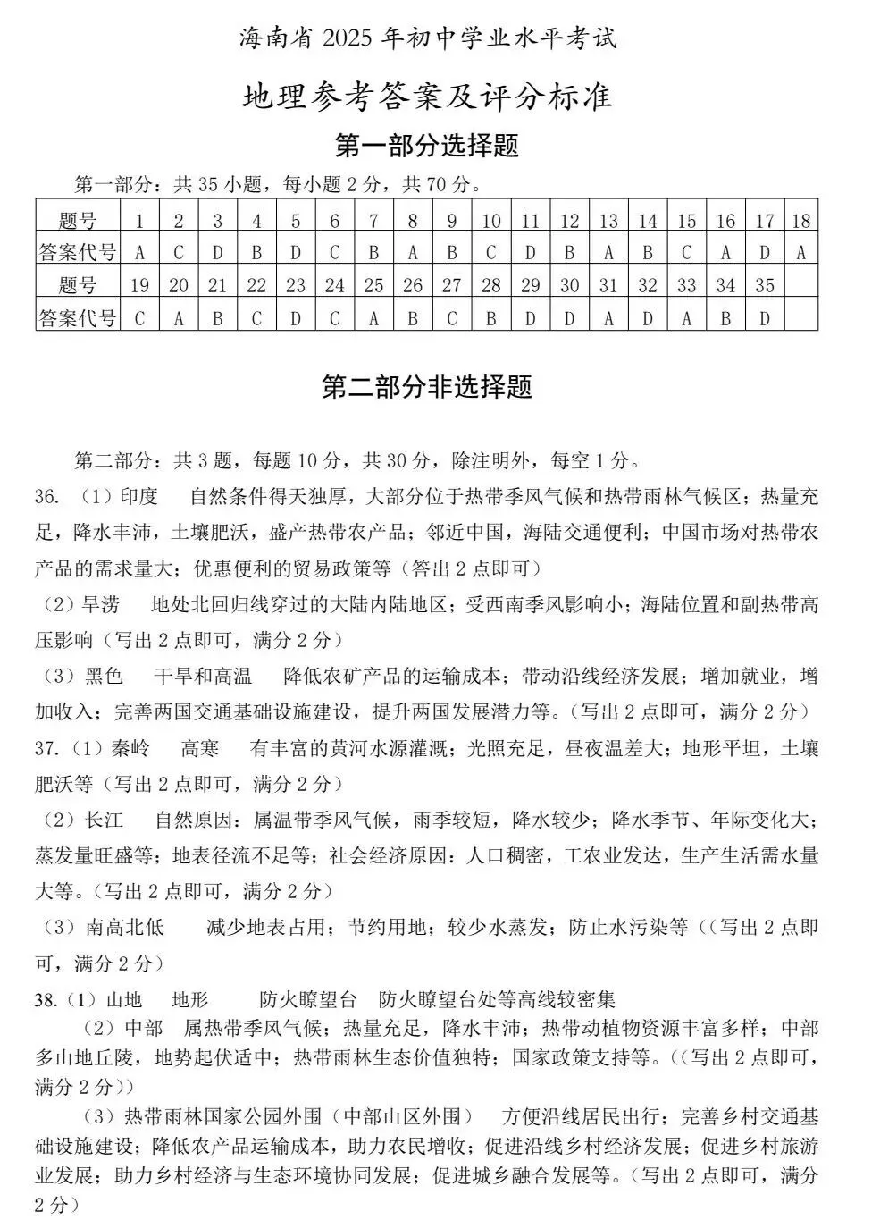 2025年福建省中考地理真题-第23张图片-四季读书网 2025年福建省中考地理真题-第23张图片-四季读书网