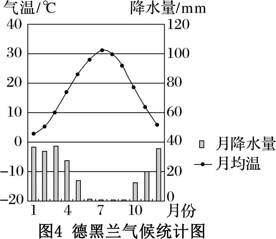 2026年地理中考热点(84)美以伊冲突-第12张图片-四季读书网 2026年地理中考热点(84)美以伊冲突-第12张图片-四季读书网