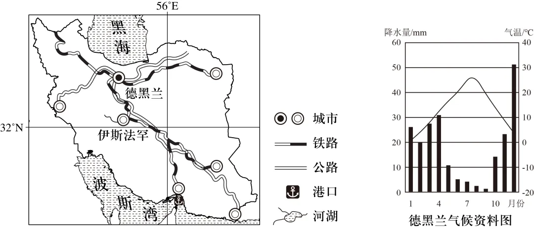 2026年地理中考热点(84)美以伊冲突-第17张图片-四季读书网 2026年地理中考热点(84)美以伊冲突-第17张图片-四季读书网