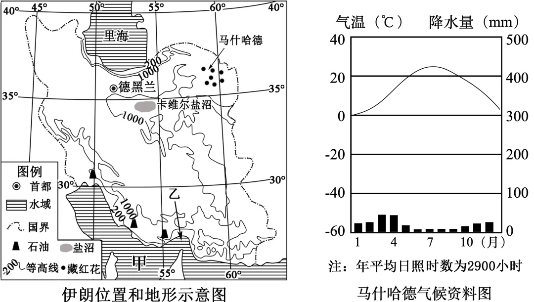2026年地理中考热点(84)美以伊冲突-第18张图片-四季读书网 2026年地理中考热点(84)美以伊冲突-第18张图片-四季读书网
