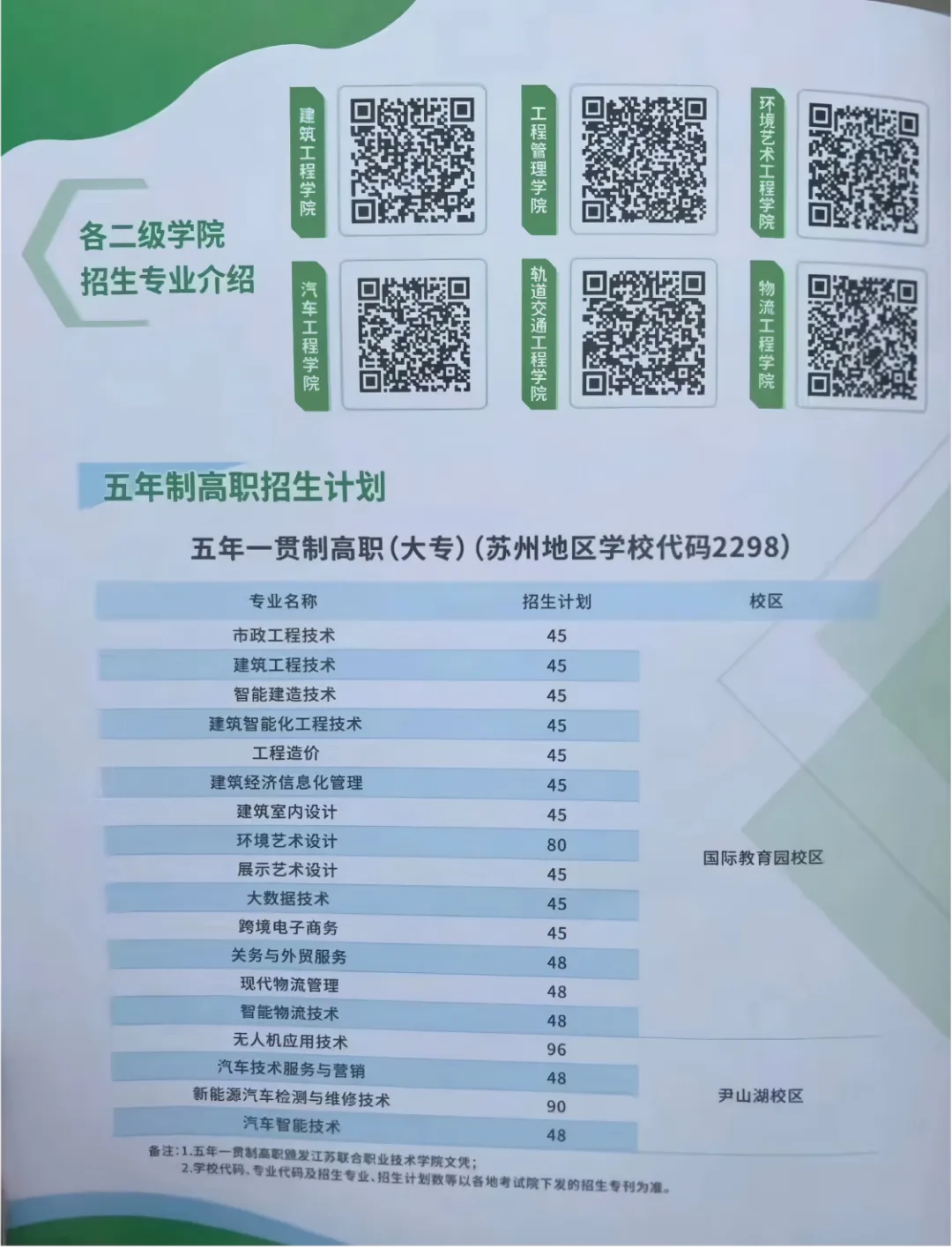 重磅!苏州 2026 中考新增多组 3+4、职教高考班,家长速看!-第3张图片-四季读书网