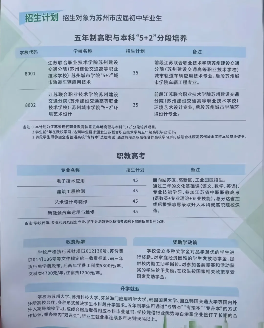 重磅!苏州 2026 中考新增多组 3+4、职教高考班,家长速看!-第4张图片-四季读书网