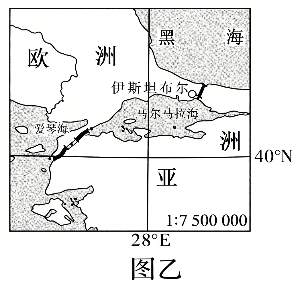2026年地理中考热点 海上交通要道-第9张图片-四季读书网