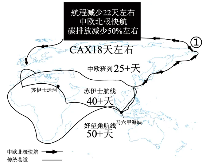 2026年地理中考热点 海上交通要道-第11张图片-四季读书网