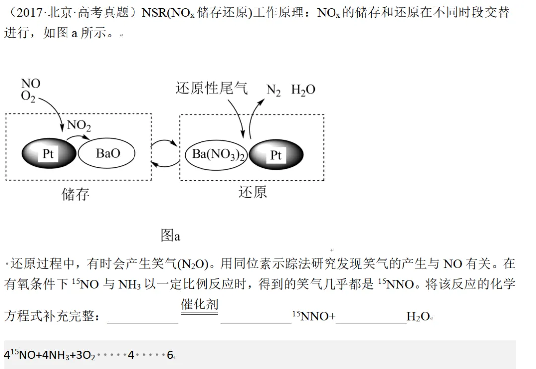 【工作随感】教材到高考真题:同位素示踪与过程性思维的考查-第12张图片-四季读书网 【工作随感】教材到高考真题:同位素示踪与过程性思维的考查-第12张图片-四季读书网