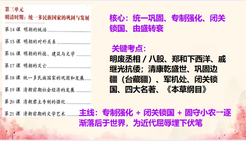 中考历史·冲刺课件-第10张图片-四季读书网 中考历史·冲刺课件-第10张图片-四季读书网