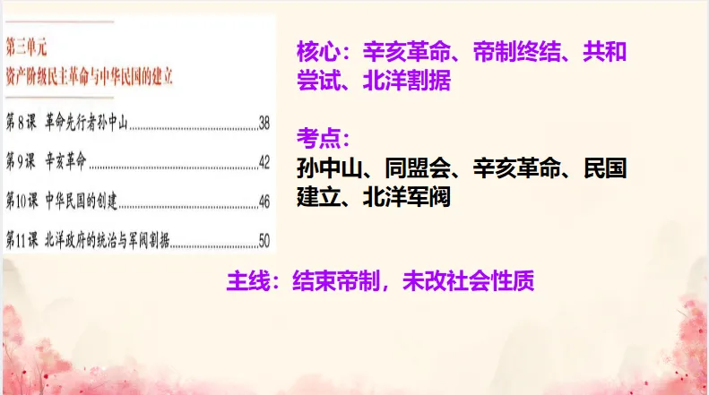 中考历史·冲刺课件-第13张图片-四季读书网 中考历史·冲刺课件-第13张图片-四季读书网