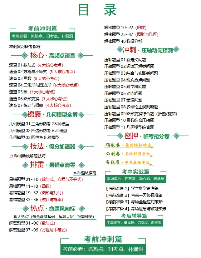 2026中考数学最后考前冲刺-第4张图片-四季读书网 2026中考数学最后考前冲刺-第4张图片-四季读书网
